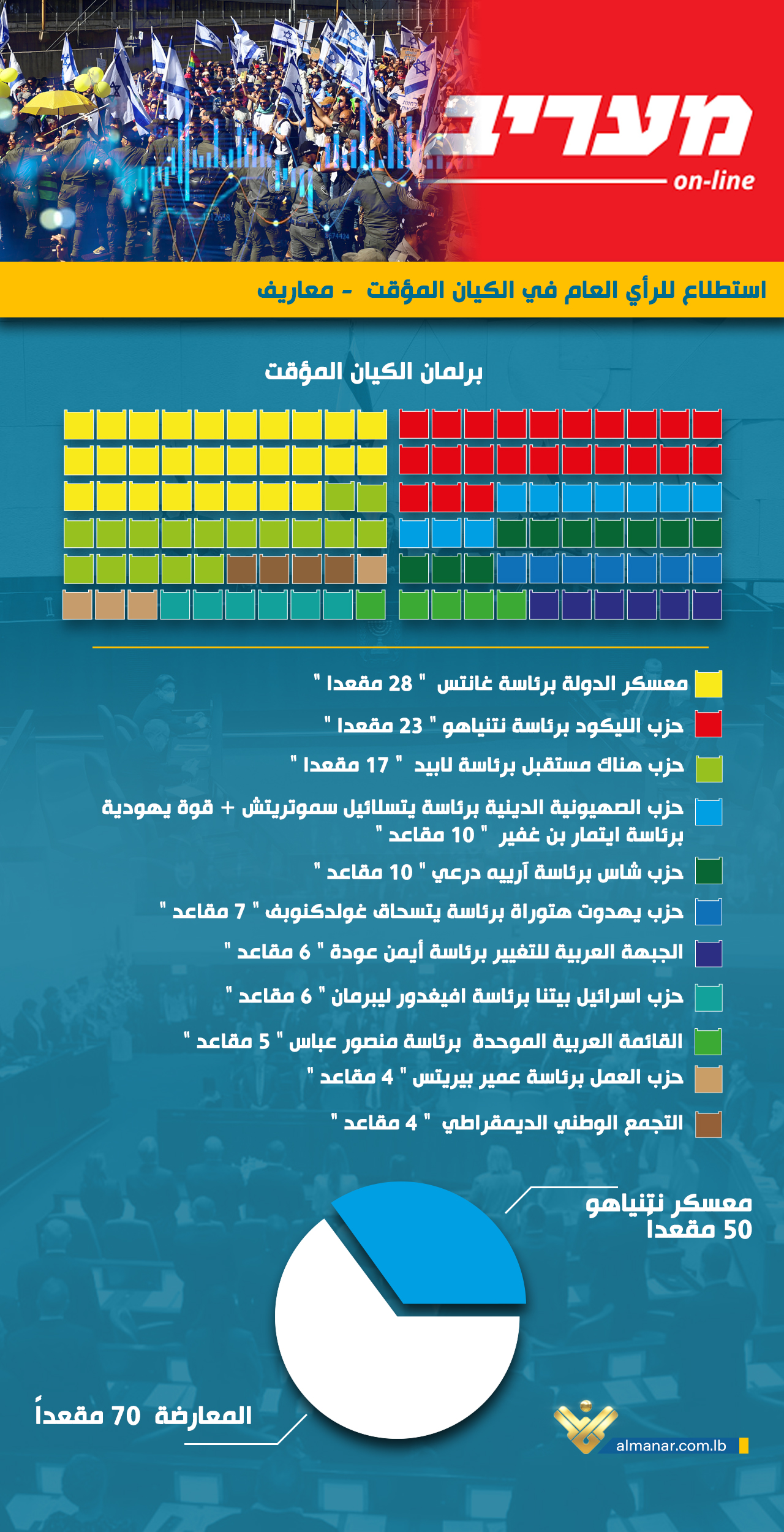  info israel-ihs2at